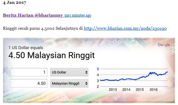 zzz ringgit